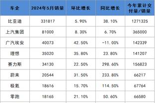 RAYBET雷官网www截图1